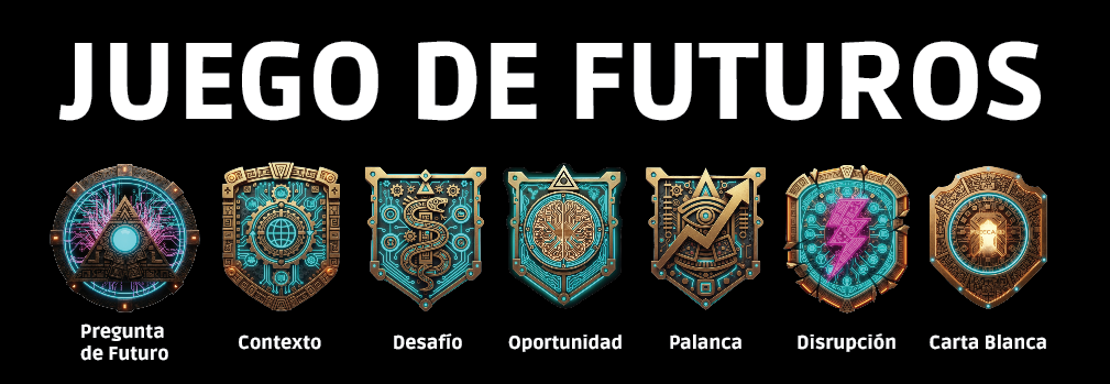 Los siete tipos de carta del Juego de Futuros